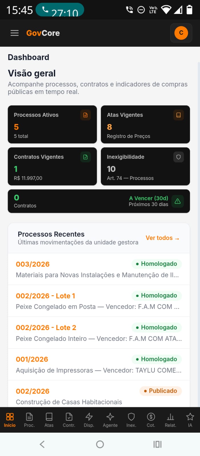 GovCore